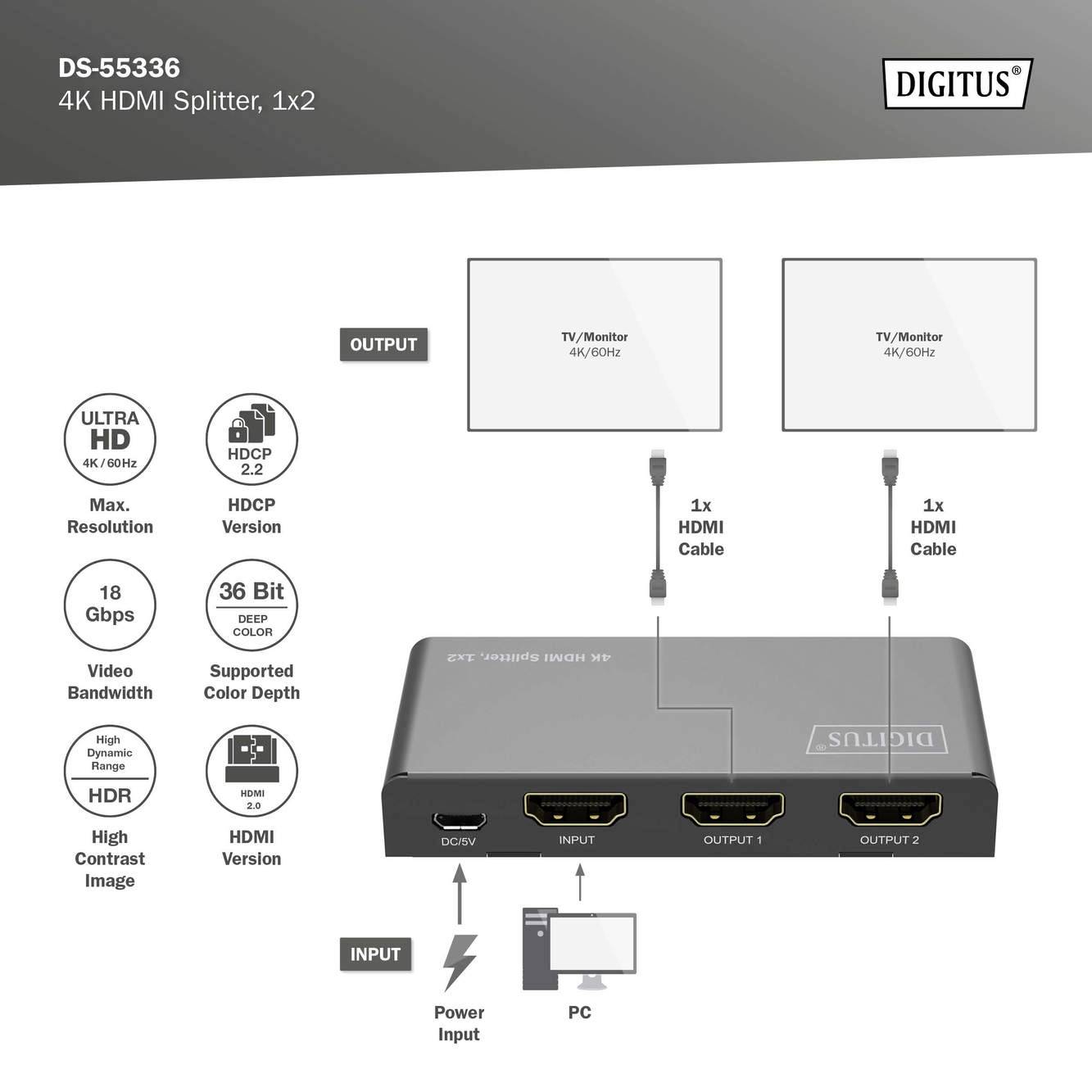 'Instrukcja rozgałęziacza HDMI: Podłączenie jednego wejścia do dwóch wyjść, obsługa Ultra HD, HDCP v2.2, wydajność 18 Gb/s.'