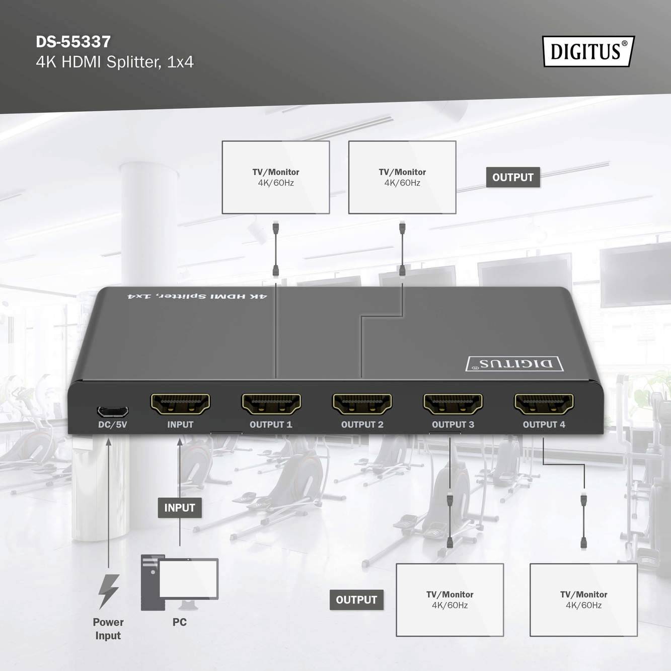 Rozdzielacz HDMI z czterema wyjściami pokazuje, jak jedno urządzenie może dystrybuować sygnały 4K na różne monitory.