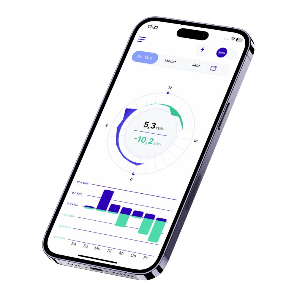 Smartfon z aplikacją do zarządzania energią: wyświetla diagram z danymi dotyczącymi zużycia i oszczędności w kWh na przestrzeni kolejnych dni tygodnia.