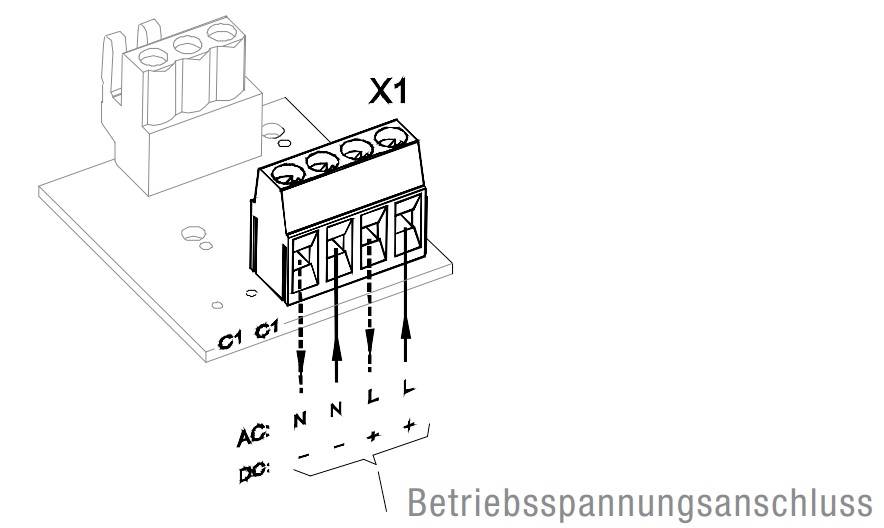 Schemat przedstawia złącze z pięcioma zaciskami: N, L, L dla prądu przemiennego (AC) oraz +, − dla prądu stałego (DC). Tekst: 'Złącze napięcia zasilającego'.