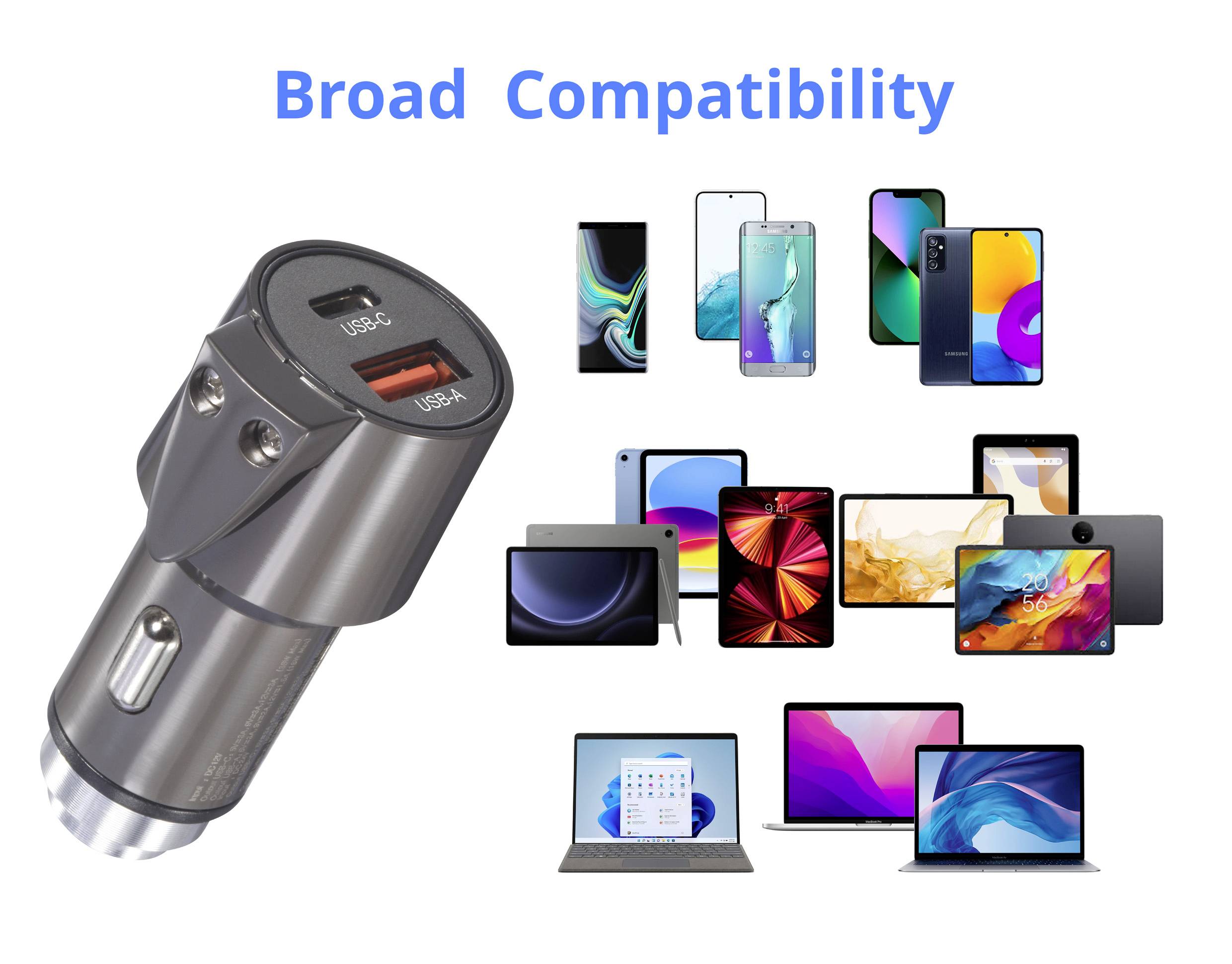 Ładowarka samochodowa z portami USB, obok różne urządzenia (smartfony, tablety, laptopy). Tekst: 'Szeroka kompatybilność'.