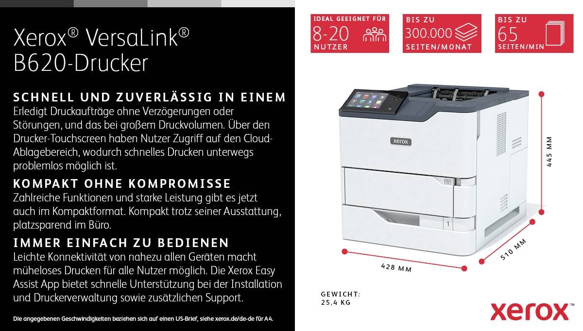 Drukarka Xerox VersaLink B620 wraz z danymi technicznymi: odpowiednia dla 8-20 użytkowników, pierwsza strona w 8,5 sekundy, do 65 stron/min.