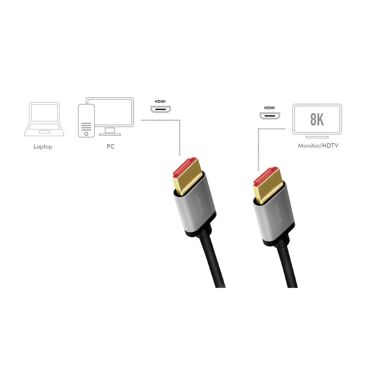 Kabel HDMI łączy laptopa lub komputer z monitorem/telewizorem HDTV obsługującym rozdzielczość 8K.