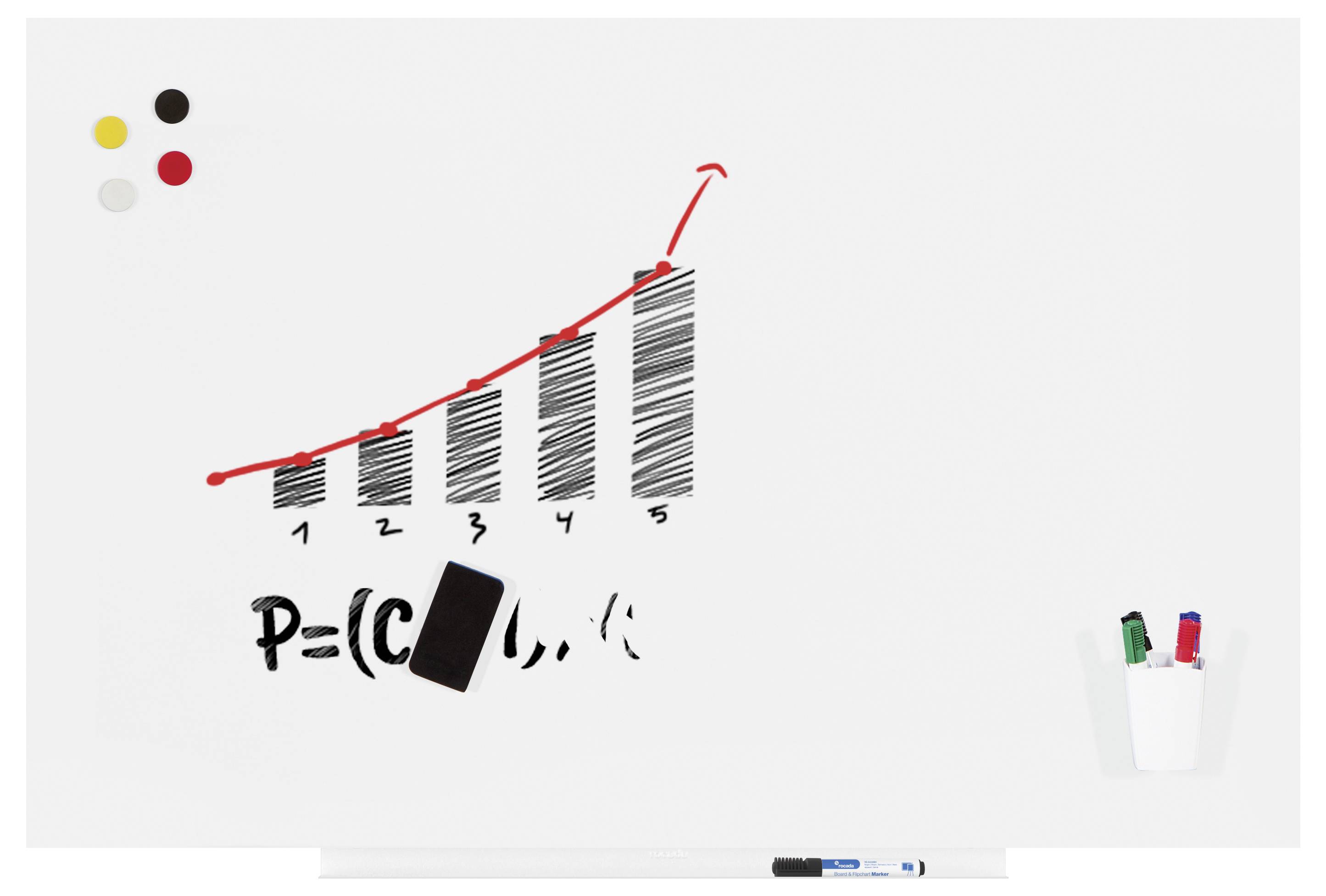 Diagram słupkowy na tablicy przedstawia rosnący trend od 1 do 5. Formuła 'P=C(...)' poniżej, czerwone i czarne markery po prawej stronie.