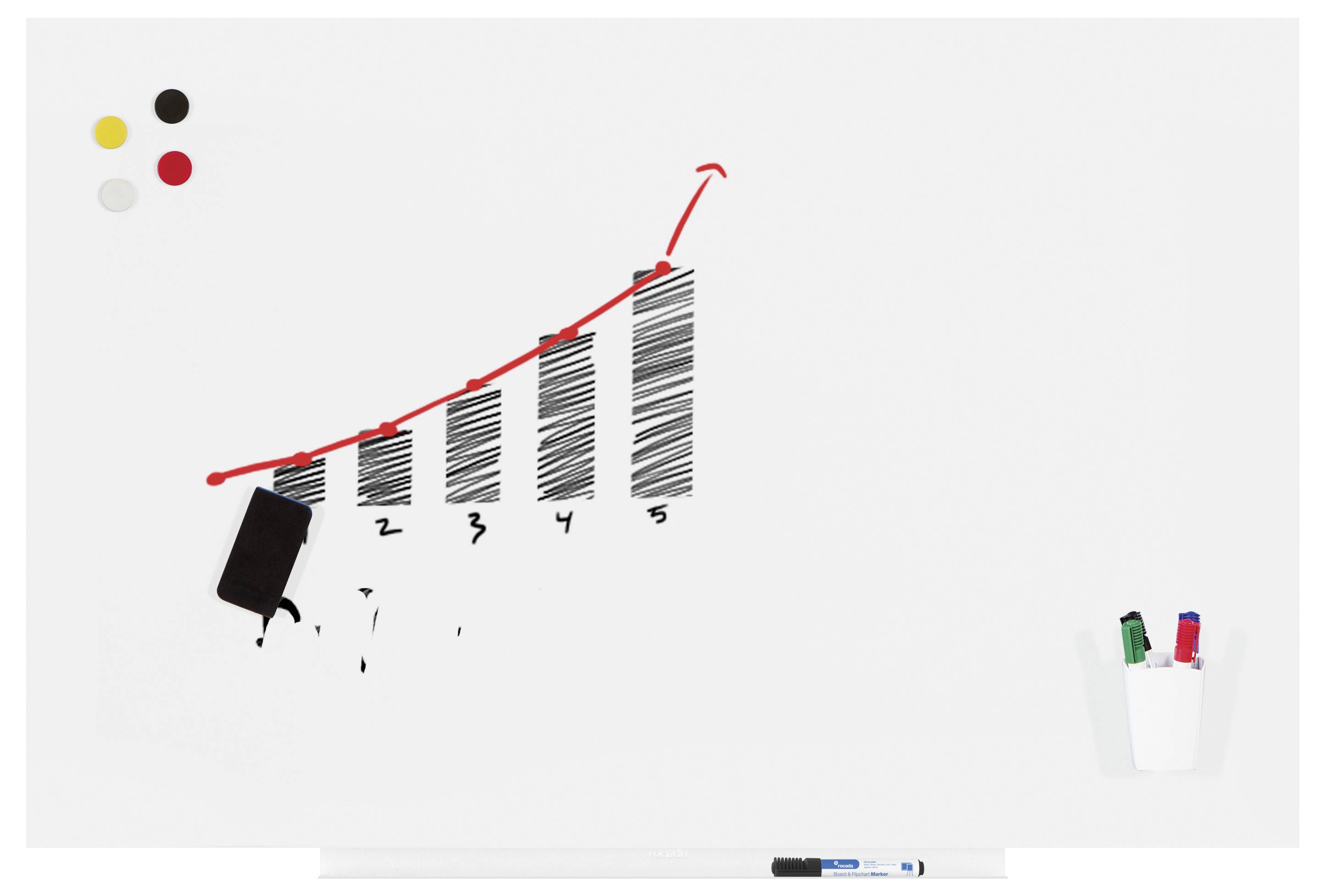 Diagram przedstawia rosnący trend słupkowy z pięcioma słupkami oraz czerwoną strzałką skierowaną w górę.