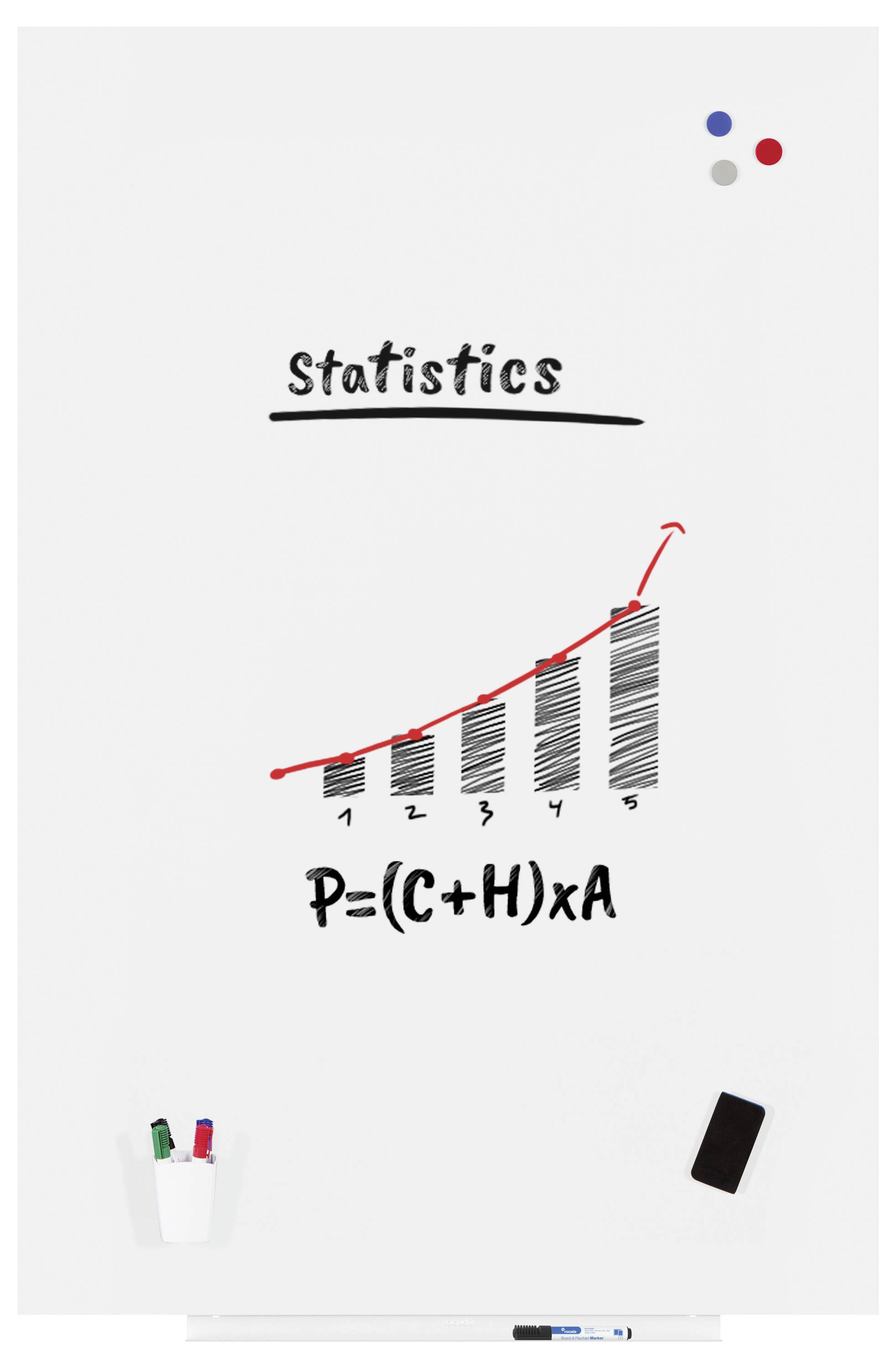 Tablica białą, na której widnieje ręcznie narysowany wykres z rosnącą krzywą oraz wzór 'P=(C+H)xA'. U góry napis 'Statystyki', u dołu po lewej stronie pisaki.
