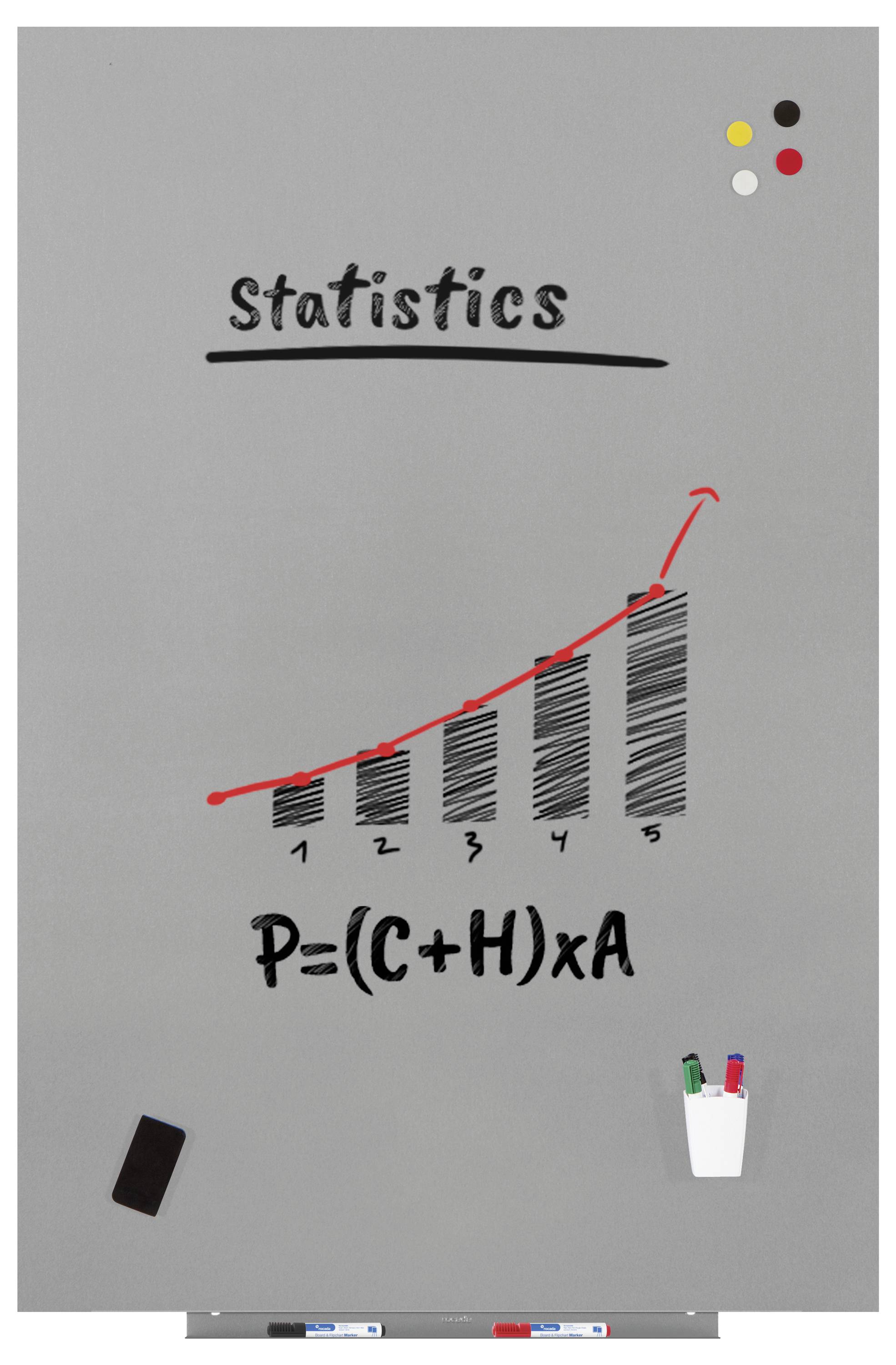 Diagram słupkowy z rosnącymi słupkami, ponumerowanymi od 1 do 5, opisany jako 'Statystyki' z formułą: P=(C+H)×A.