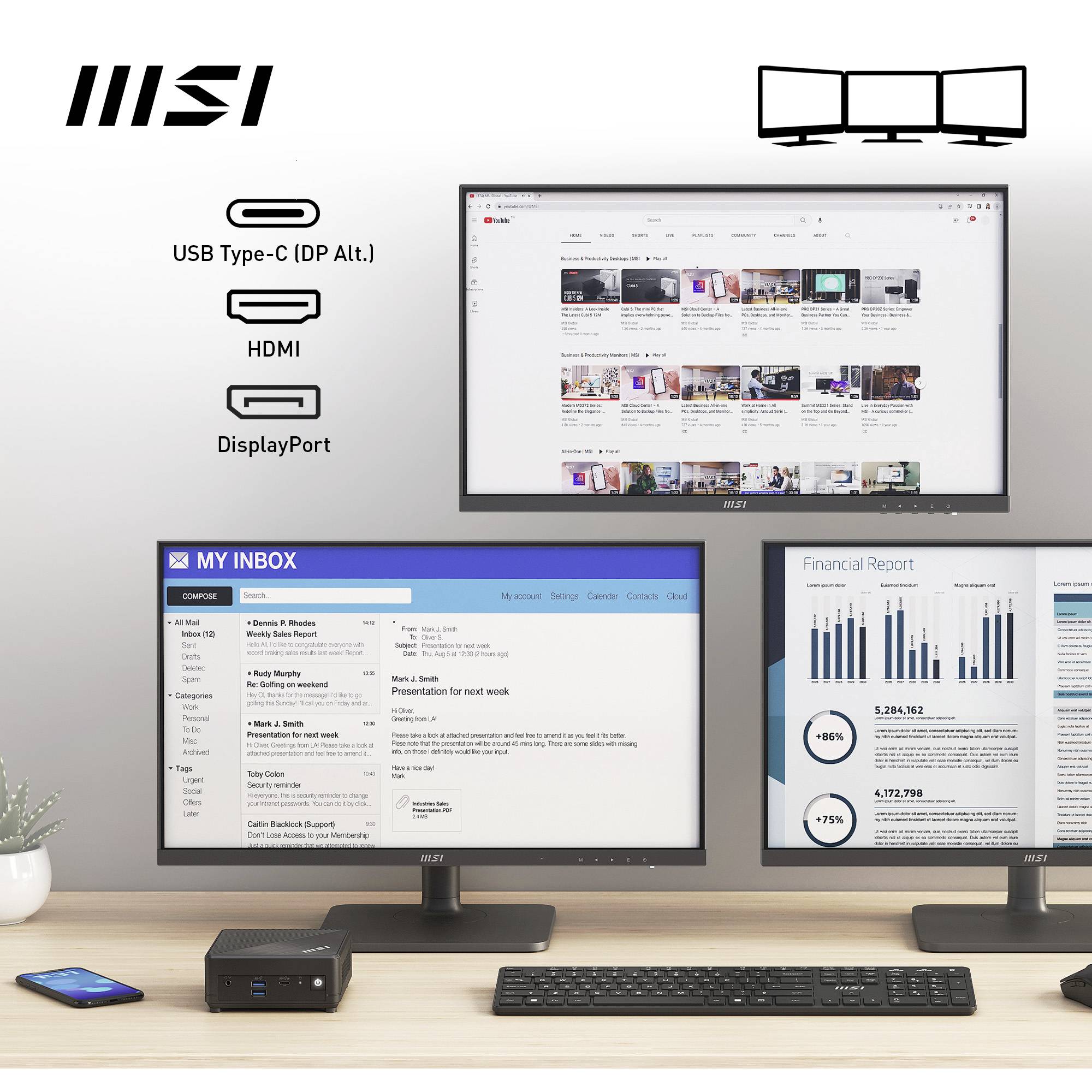 Dwa ekrany komputerowe na biurku wyświetlają e-mail oraz raport finansowy. Na górze symbole złączy: USB-C, HDMI, DisplayPort.