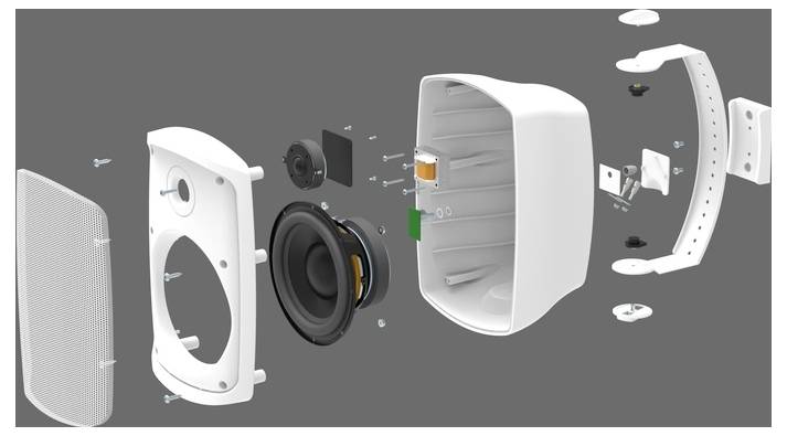 Rysunek rozstrzelony głośnika ukazujący poszczególne komponenty: obudowę, jednostkę głośnikową, elementy mocujące.