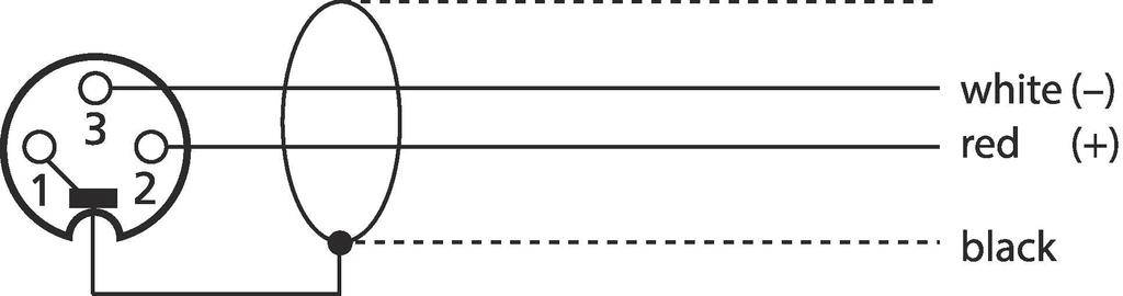 Schemat połączeń wtyczki jack 3-biegunowej: Styk 1 połączony z czarnym przewodem, styk 2 z czerwonym przewodem, styk 3 z białym przewodem.