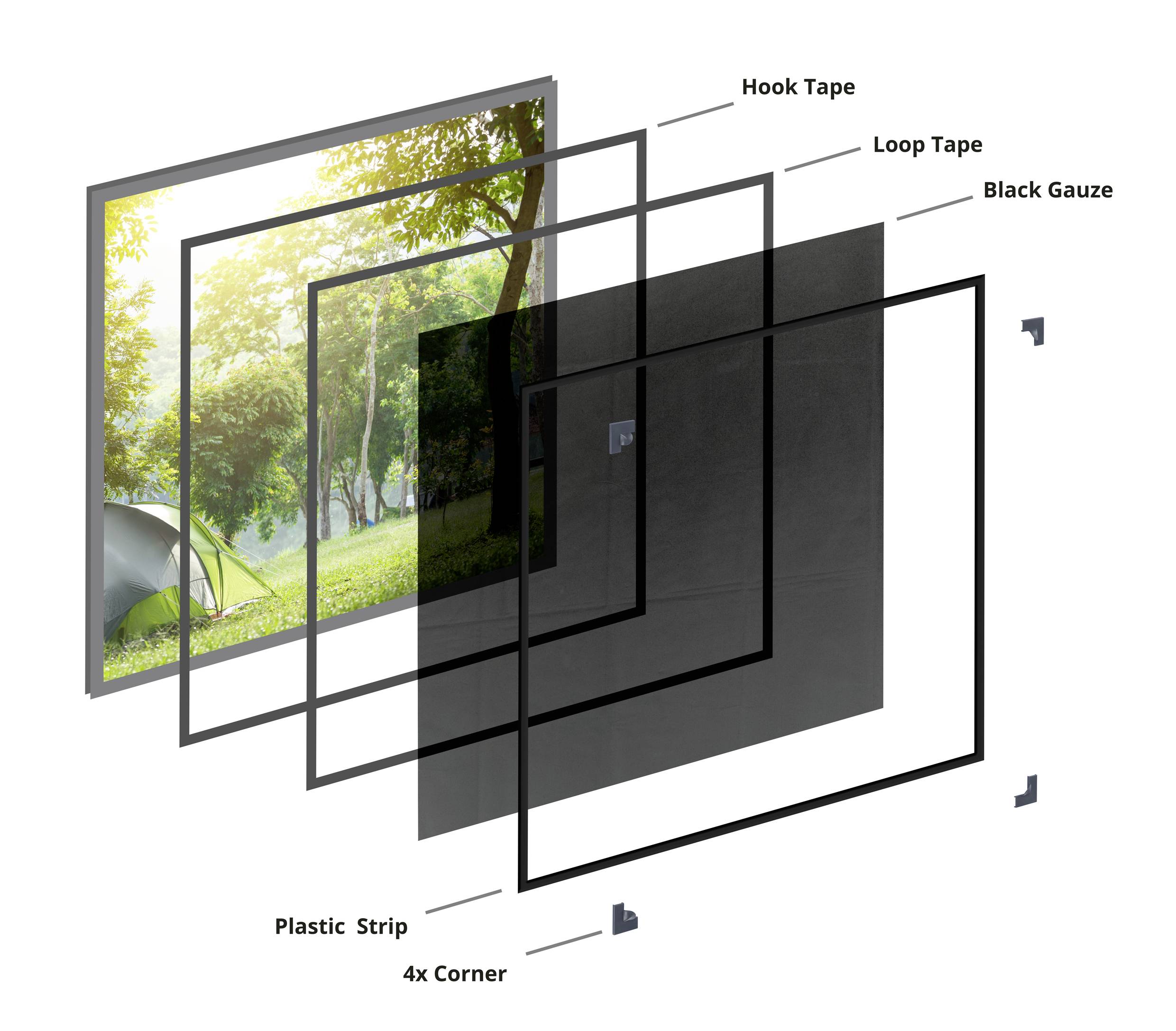 Widok rozłożony okna z następującymi elementami: zawiasa z hakiem, zawiasa prowadząca, czarna siatka, pasek plastikowy i cztery wstawki narożne. W tle słoneczny las.