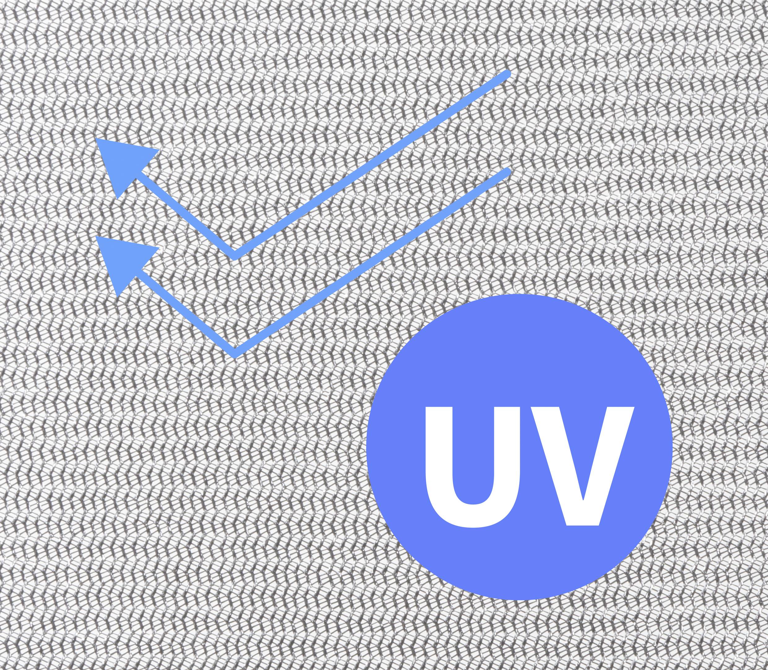 Obraz z szarym wzorem tkaniny, niebieski okrąg z tekstem 'UV' i dwoma niebieskimi strzałkami skierowanymi w górę w prawo. Temat: ochrona przed promieniowaniem UV.