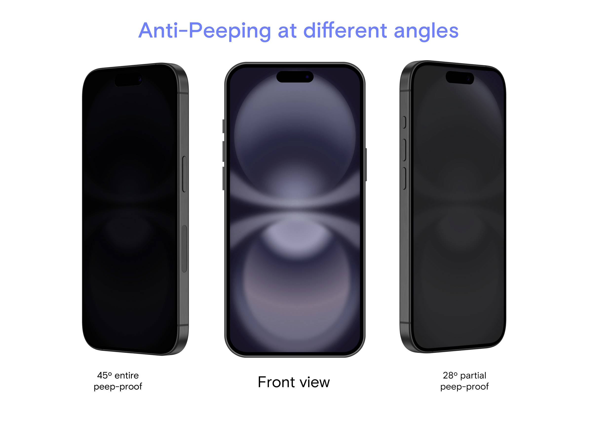 'Trzy smartfony obok siebie. Po lewej i prawej stronie ekrany są przyciemnione, środkowy ekran jest wyraźny. Nagłówek: Ochrona przed podglądaniem pod różnymi kątami.'