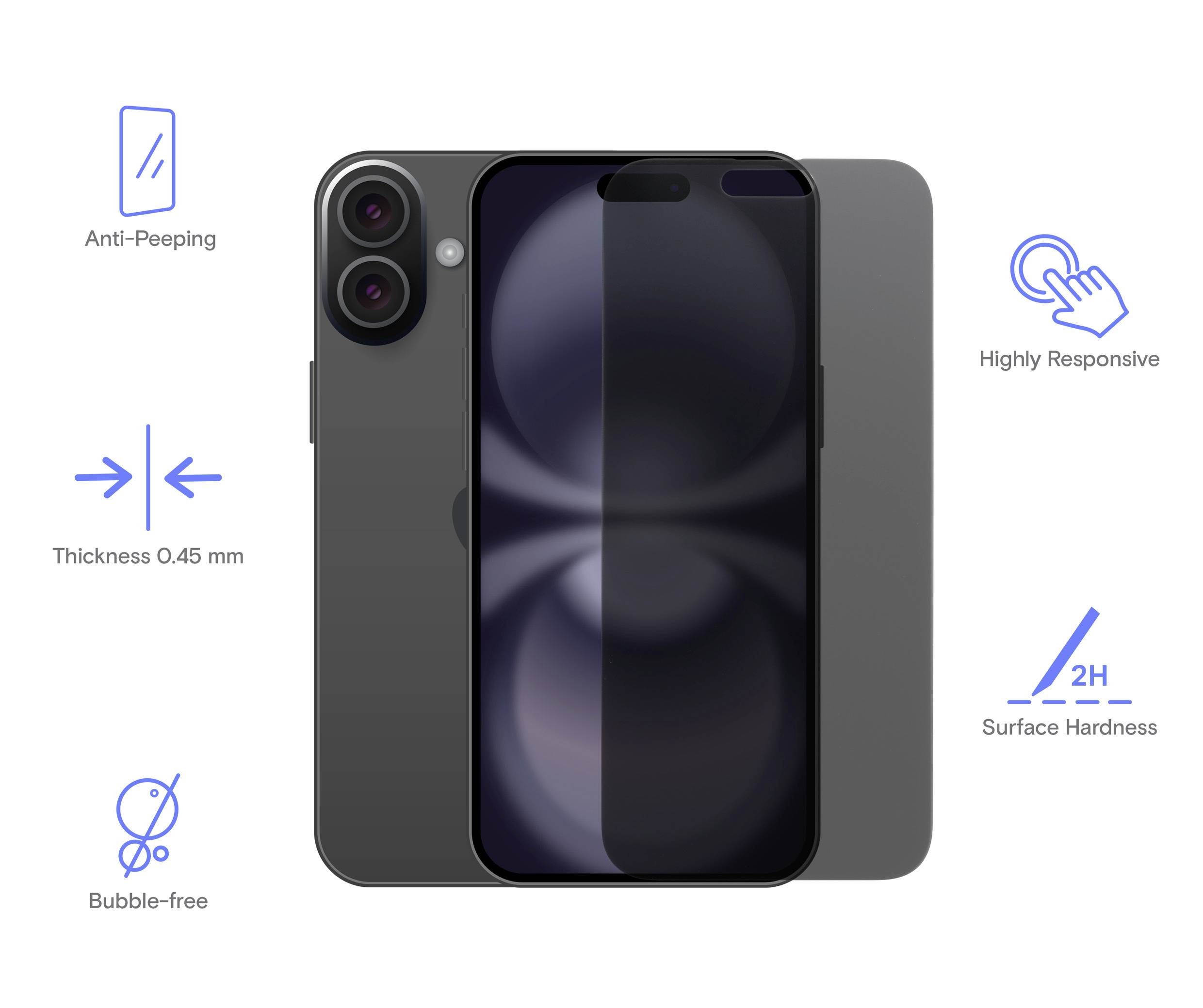 Smartfon z zabezpieczeniem ekranu. Opisy: 'Anty-Podglądanie', 'Grubość 0,45 mm', 'Wysoka czułość', 'Bez pęcherzyków', 'Twardość powierzchni 2H'.