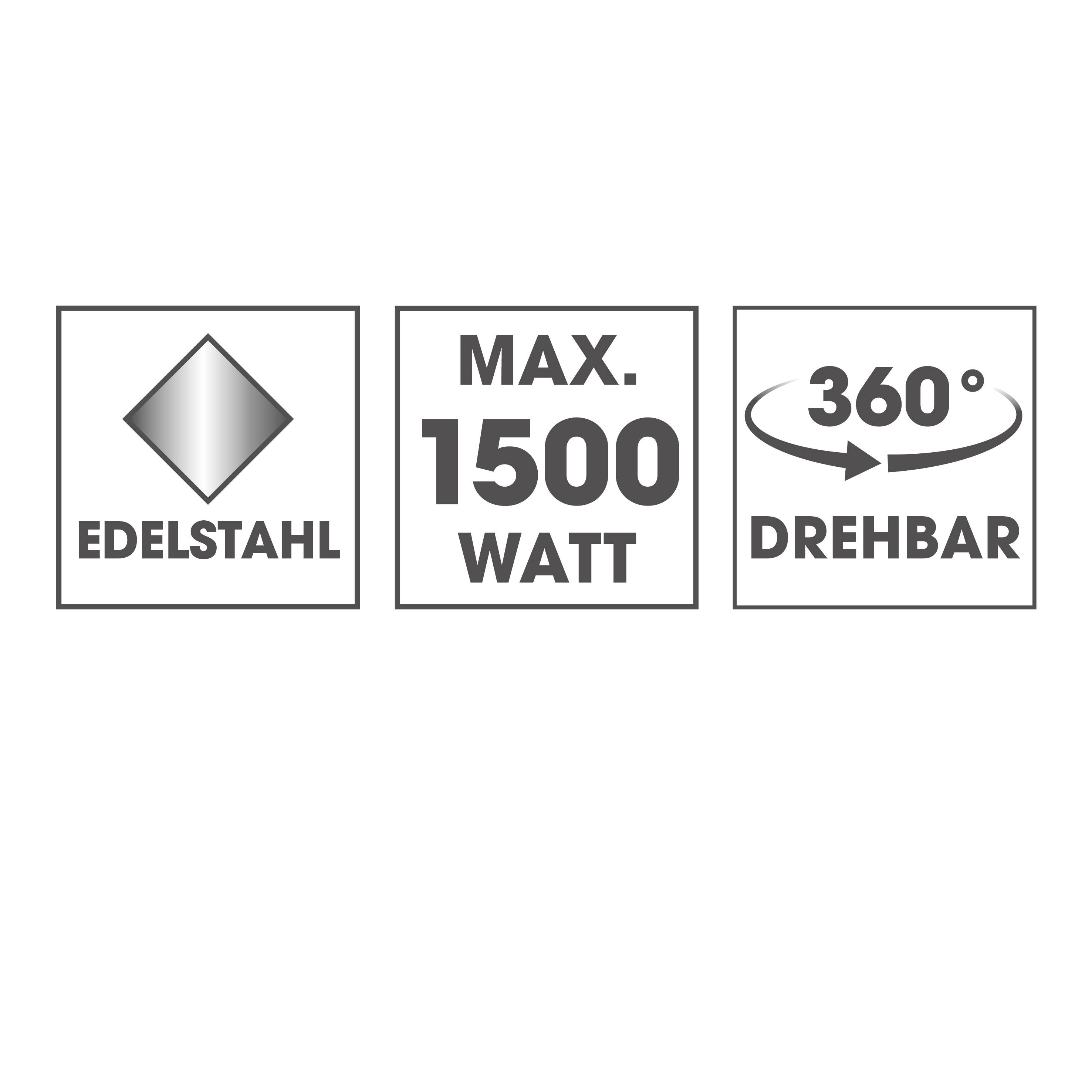 'Trzy symbole: stal nierdzewna, maks. 1500 W, obrotowa w 360°.'