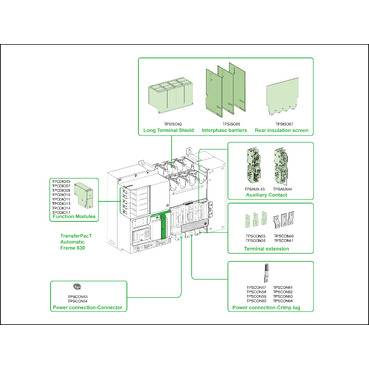 Jednostka sterująca przełączaniem zasilania Schneider Electric TA63D3S4004TPE 1 szt.-2