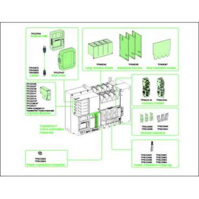 Jednostka sterująca przełączaniem zasilania Schneider Electric TA63D4L6304TPE Maksymalne napięcie przełączania: 400 V/AC-2