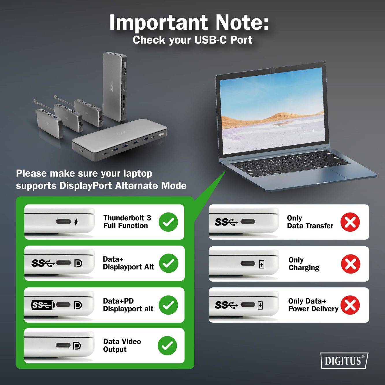 Ważna uwaga: Upewnij się, że Twój laptop obsługuje tryb DisplayPort Alternate Mode. Różne funkcje USB-C są wyjaśnione za pomocą symboli.