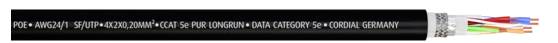 Kabel sieciowe z napisem 'FTP + AWG24 + ISO/IEC 11801 + CAT.5E PRO LINE 200MHZ + DATA CATEGORY 5E + PODWÓJNIE EKRANOWANE'.