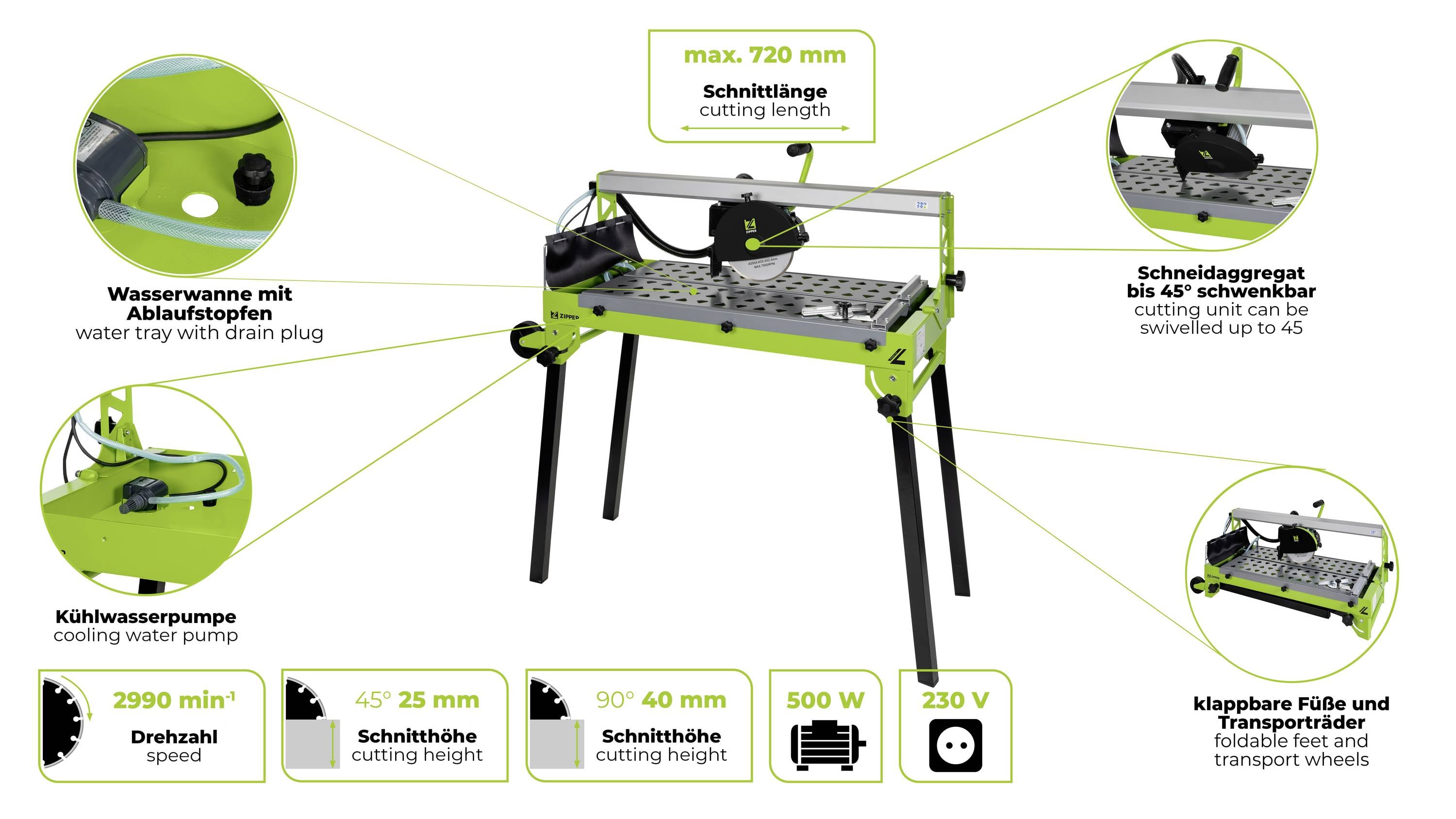 Плиткоріз ZI-FS200-720 із застібкою-блискавкою, 1 шт.