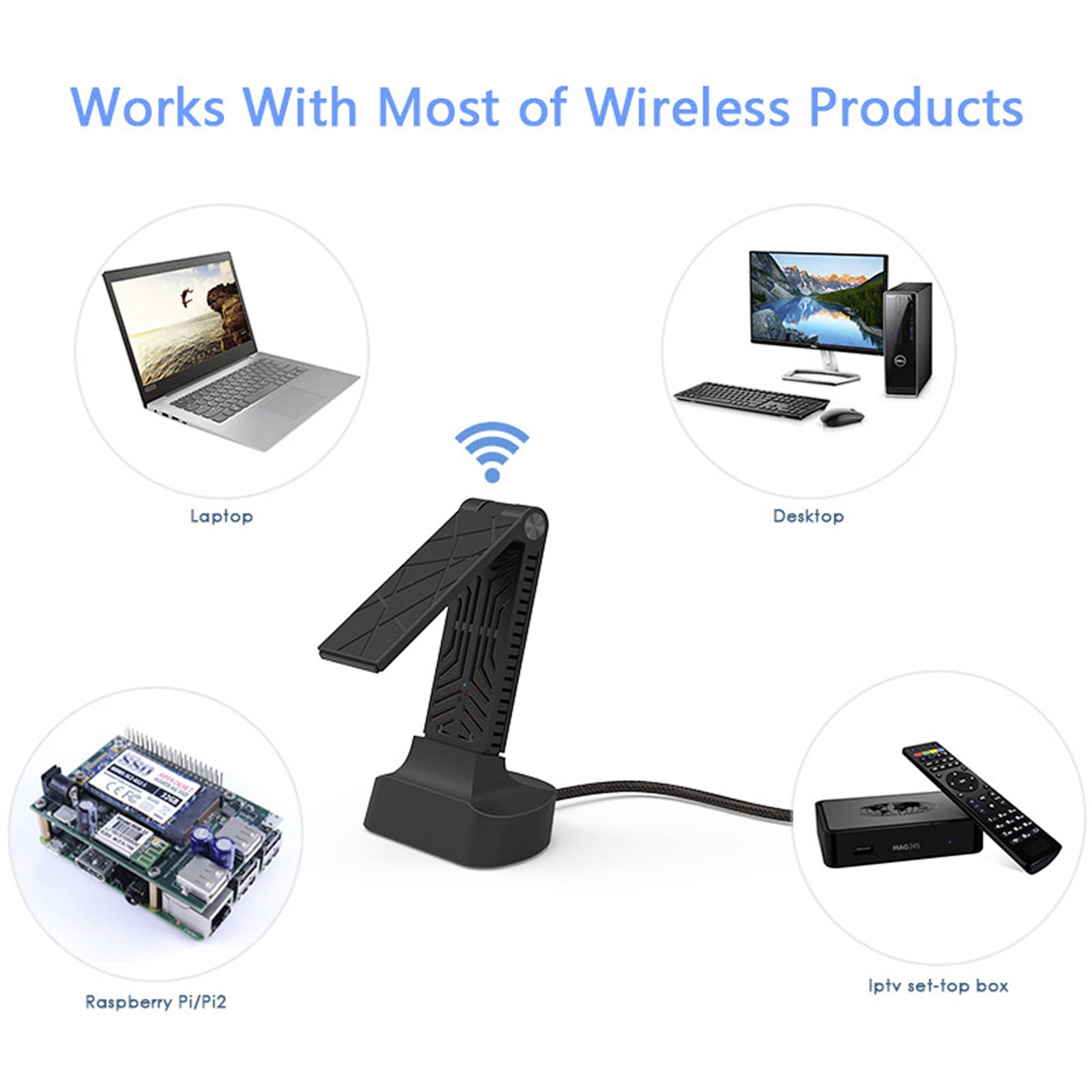 Bezprzewodowy adapter USB pośrodku. Na górze: laptop i komputer stacjonarny, na dole: Raspberry Pi i dekoder IPTV, wszystkie kompatybilne.