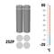 Cztery cylindryczne baterie w konfiguracji '2S2P'. Obok wskaźnik temperatury od -20°C do 60°C.