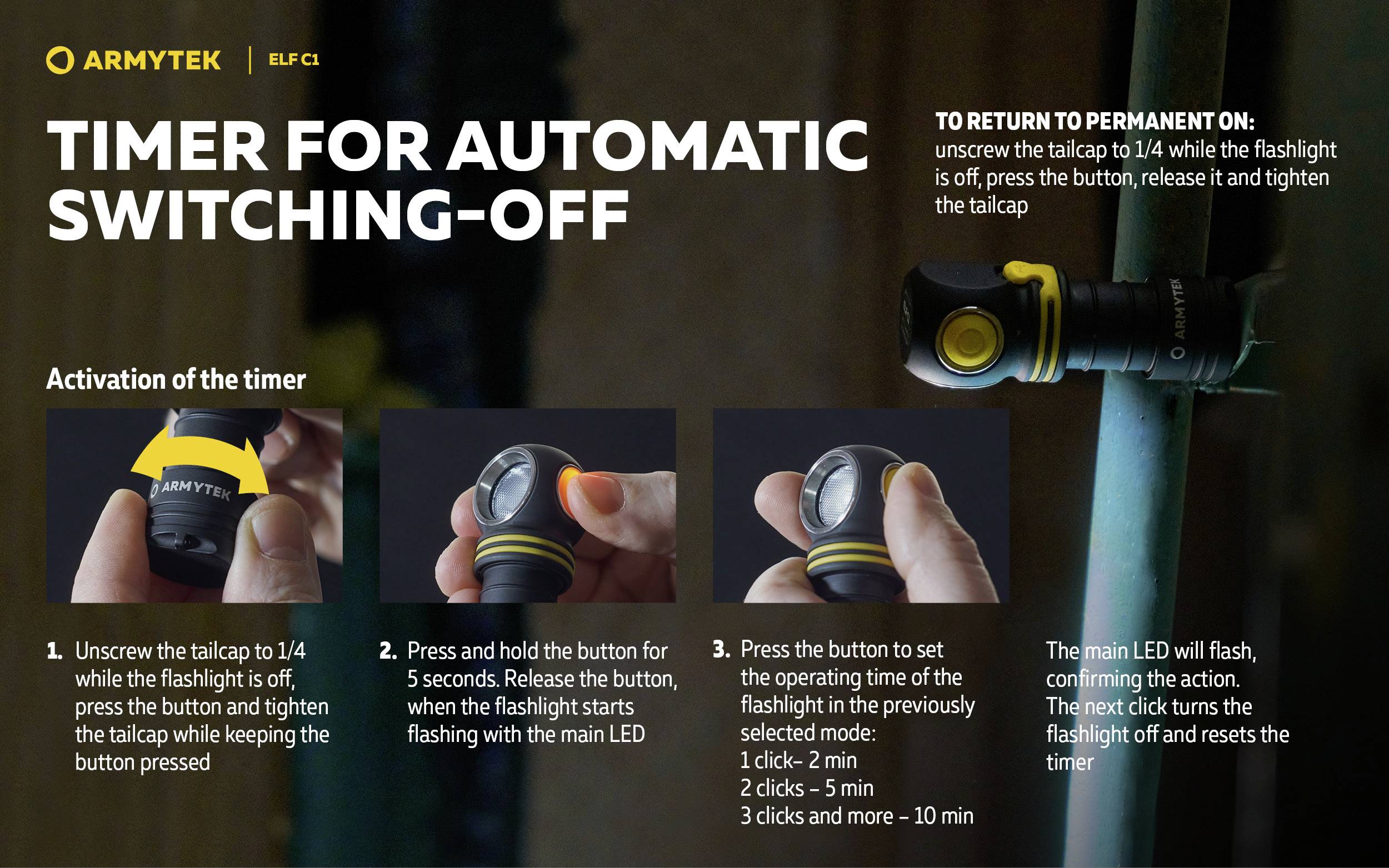 Instrukcja automatycznego wyłączania latarki. Kroki: poluzować tylną pokrywę, nacisnąć przycisk, ustawić czas, dioda LED mruga.