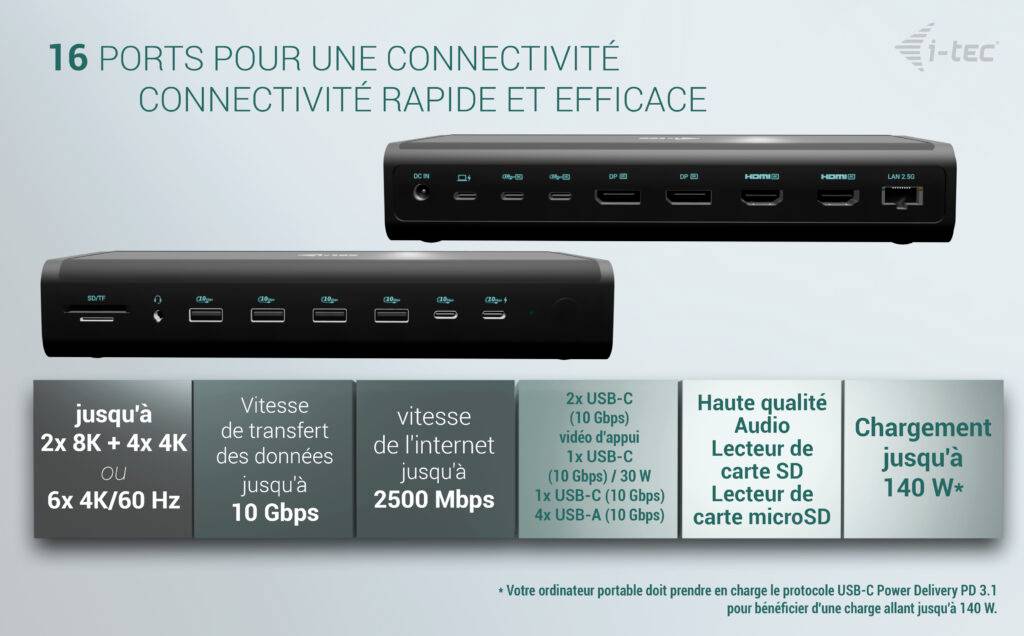 16 portów dla szybkiej i wydajnej łączności. Funkcje: 2x USB-C, 10 Gb/s, wysoka jakość dźwięku, czytnik kart, do 140 W.