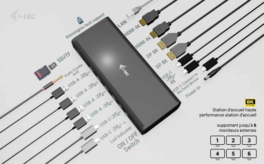 Stacja dokowana z różnymi złączami: USB-C, HDMI, DisplayPort, LAN i innymi. Obsługuje wiele monitorów i rozdzielczość 8K.