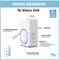 „Duży zasięg w niskiej cenie" opisuje dzwonek do drzwi z sygnalizacją optyczną, 16 wybieralnymi dźwiękami i wtyczką europejską. Zasięg do 500 m.