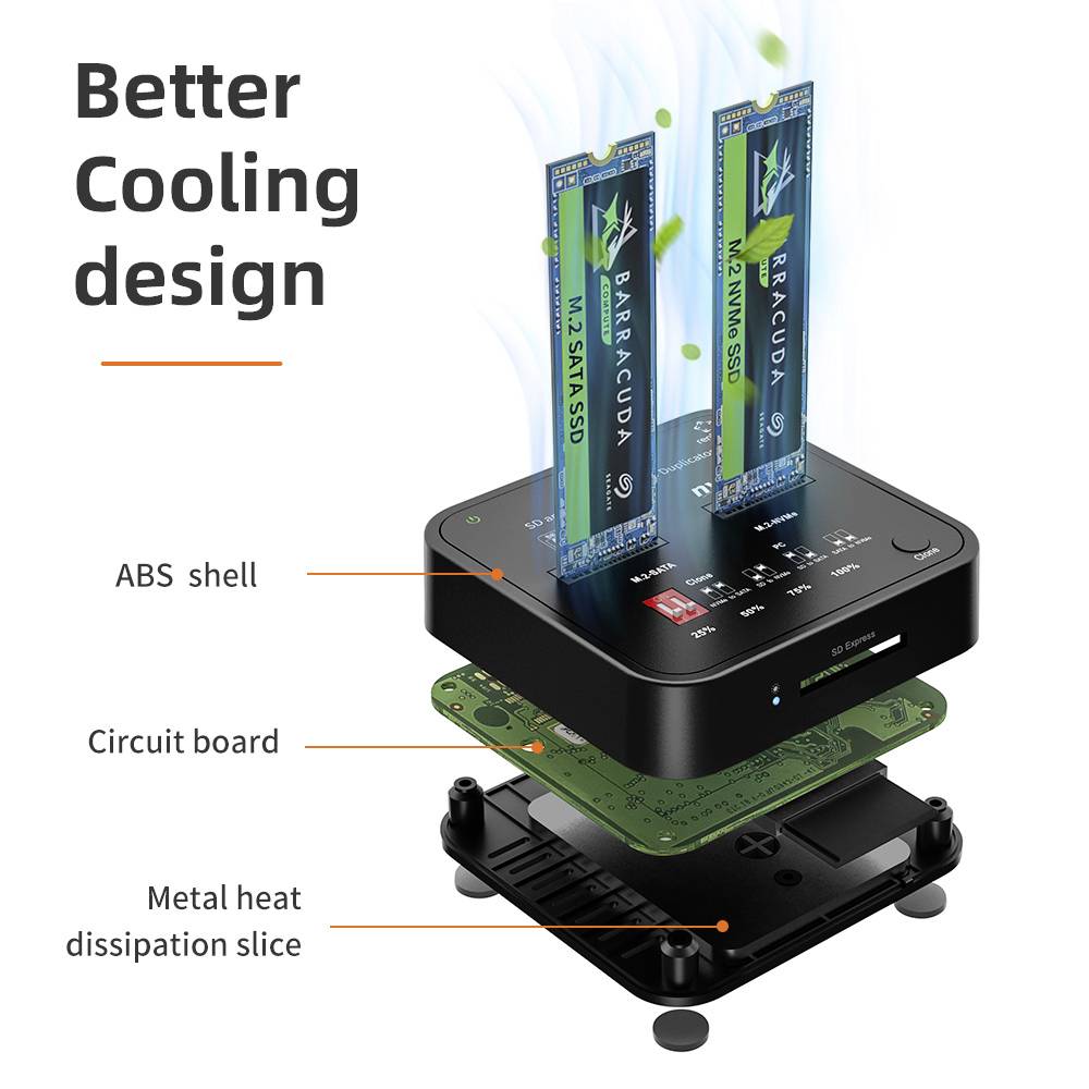 'Prezentacja ulepszonej struktury chłodzenia urządzenia: obudowa ABS, płytka obwodu drukowanego, metalowa podstawa odprowadzania ciepła.'