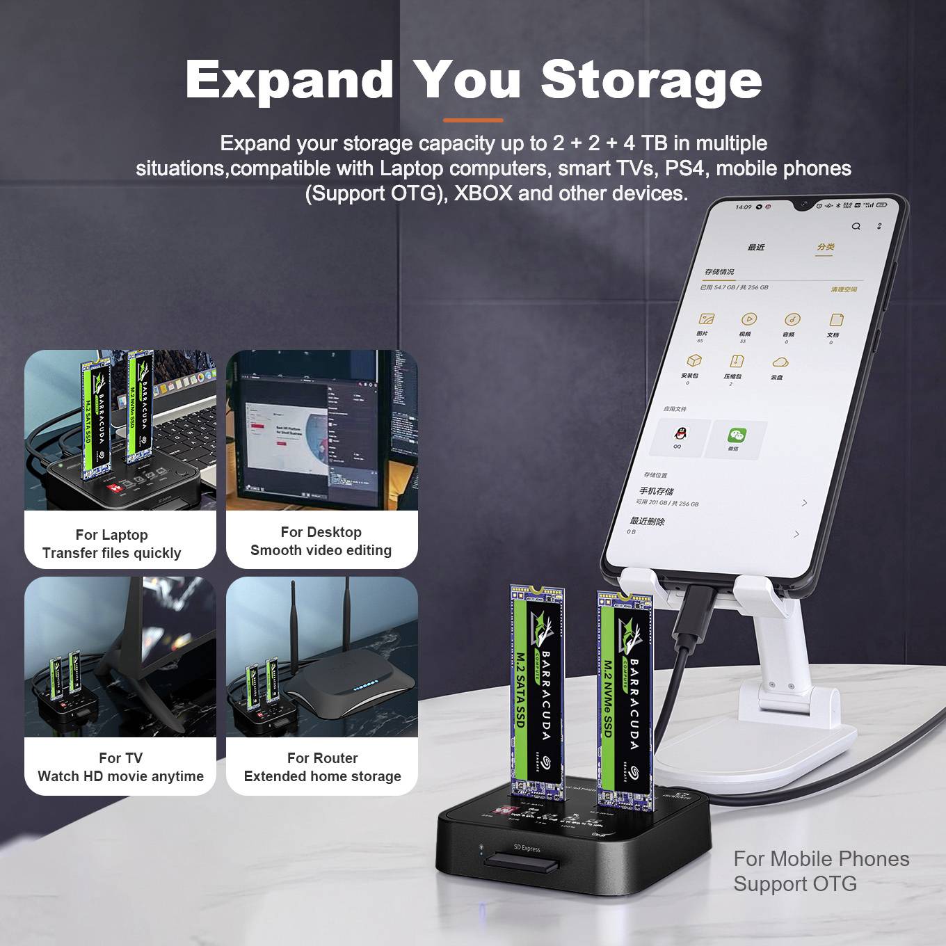 Obraz przedstawia urządzenie do rozbudowy pamięci dla telefonów komórkowych, laptopów i innych urządzeń, wyposażone w liczne złącza i różne scenariusze użycia.