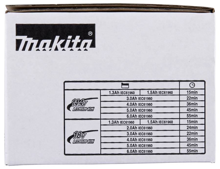 Pudełko prezentuje logo 'Makita' oraz tabelę porównawczą przedstawiającą czasy ładowania akumulatorów litowo-jonowych 14,4V i 18V o różnych pojemnościach.