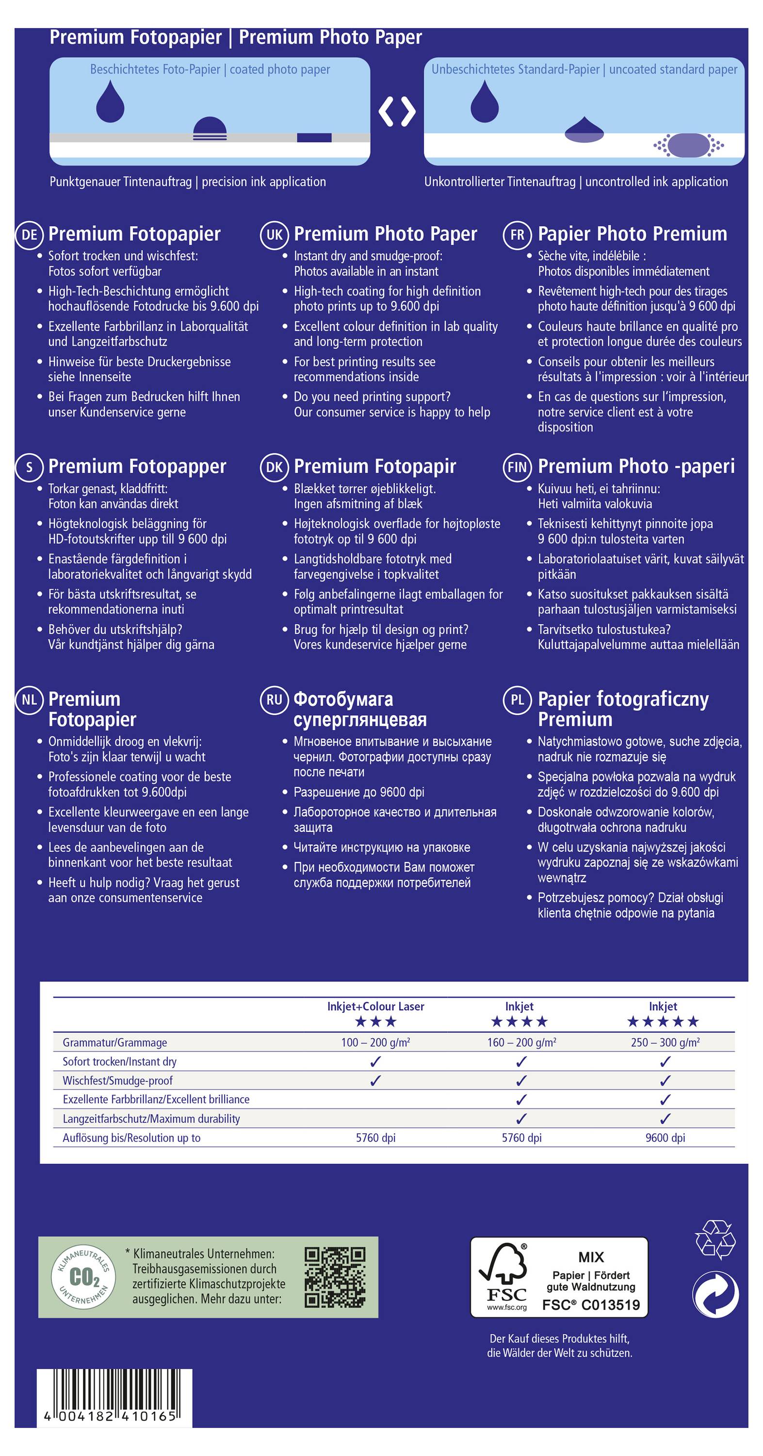 Фотопапір Avery-Zweckform Premium 2559-20 DIN A4 250 г/м² 20 аркушів сатиновий матовий