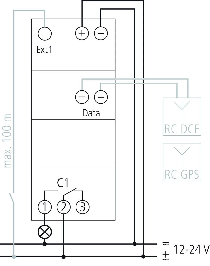 'Schemat połączeń z oznaczeniami: Ext1, Dane, RC DCF, RC GPS; maksymalna długość 100m.'