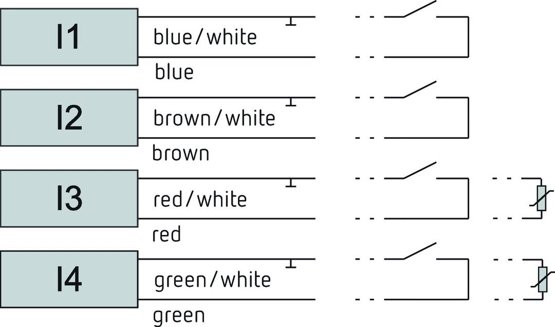 Diagram oznaczenia kolorystycznego z wariantami podwójnymi i pojedynczymi: niebieski/biały, brązowy/biały, czerwony/biały, zielony/biały, niebieski, brązowy, czerwony, zielony.