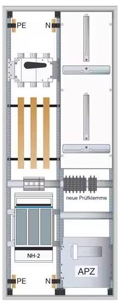 Ilustracja elektrycznej szafy sterowniczej z różnymi komponentami, takimi jak bezpieczniki, zaciski i listwy przyłączeniowe.
