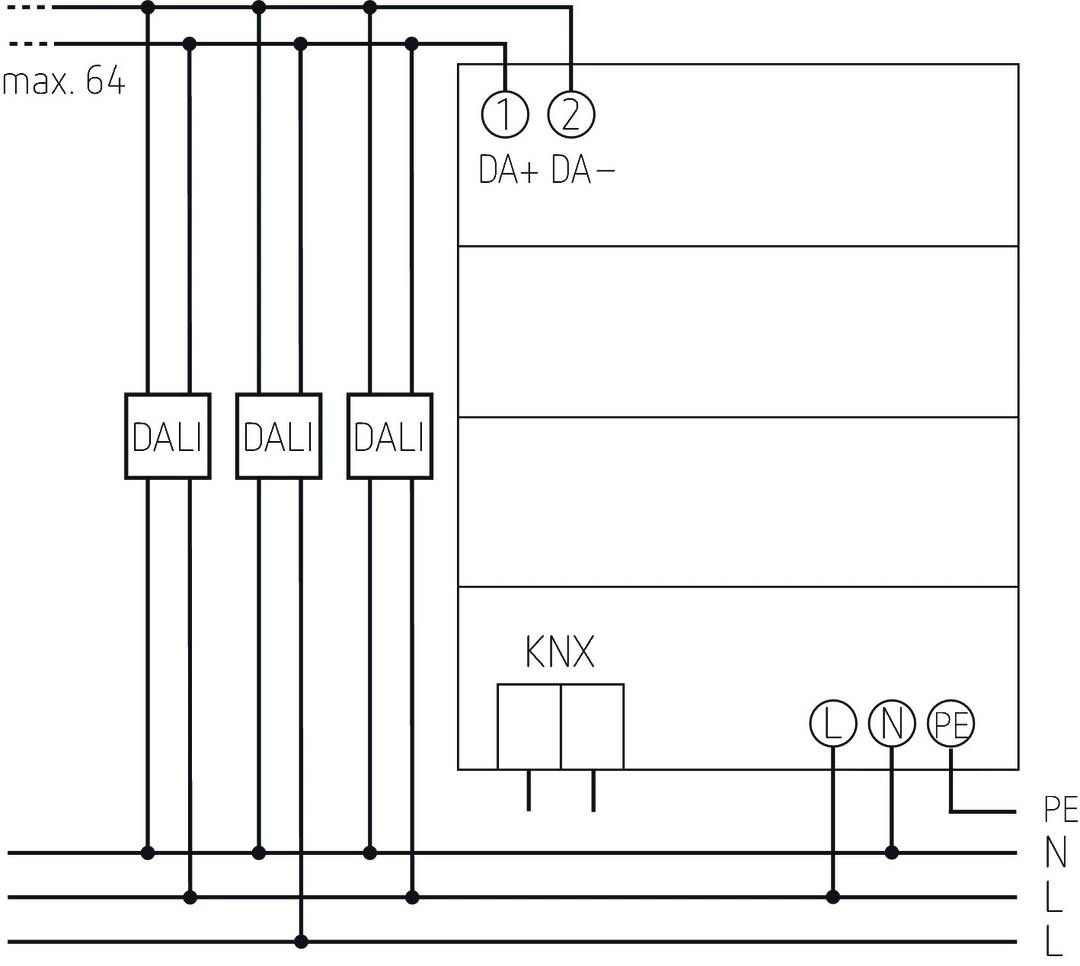 Schemat połączeń bramki KNX-DALI: Połączenia z urządzeniami elektrycznymi DALI (DA+, DA-). Pokazuje również przyłącza KNX i sieciowe (L, N, PE).