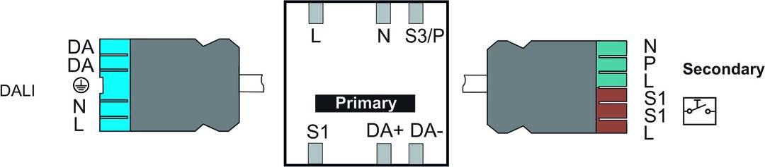 Schemat elektrycznego złącza z zaciskami L, N, S3/P, S1, DA+ i DA-. Pośrodku napisano 'Primary'.