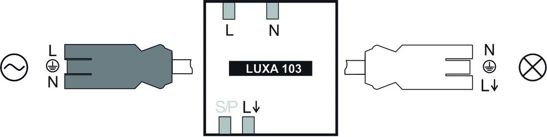 Schemat przedstawia 'LUXA 103'. Góra: Złącza L i N. Dół: SP i L ze strzałką w dół. Wskaźnik okablowania elektrycznego.