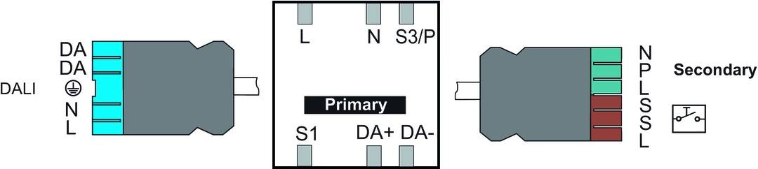 Schemat elektronicznego obwodu: Oznaczony jako 'Główny', z przyłączami L, N, S3/P, S1, DA+, DA-.