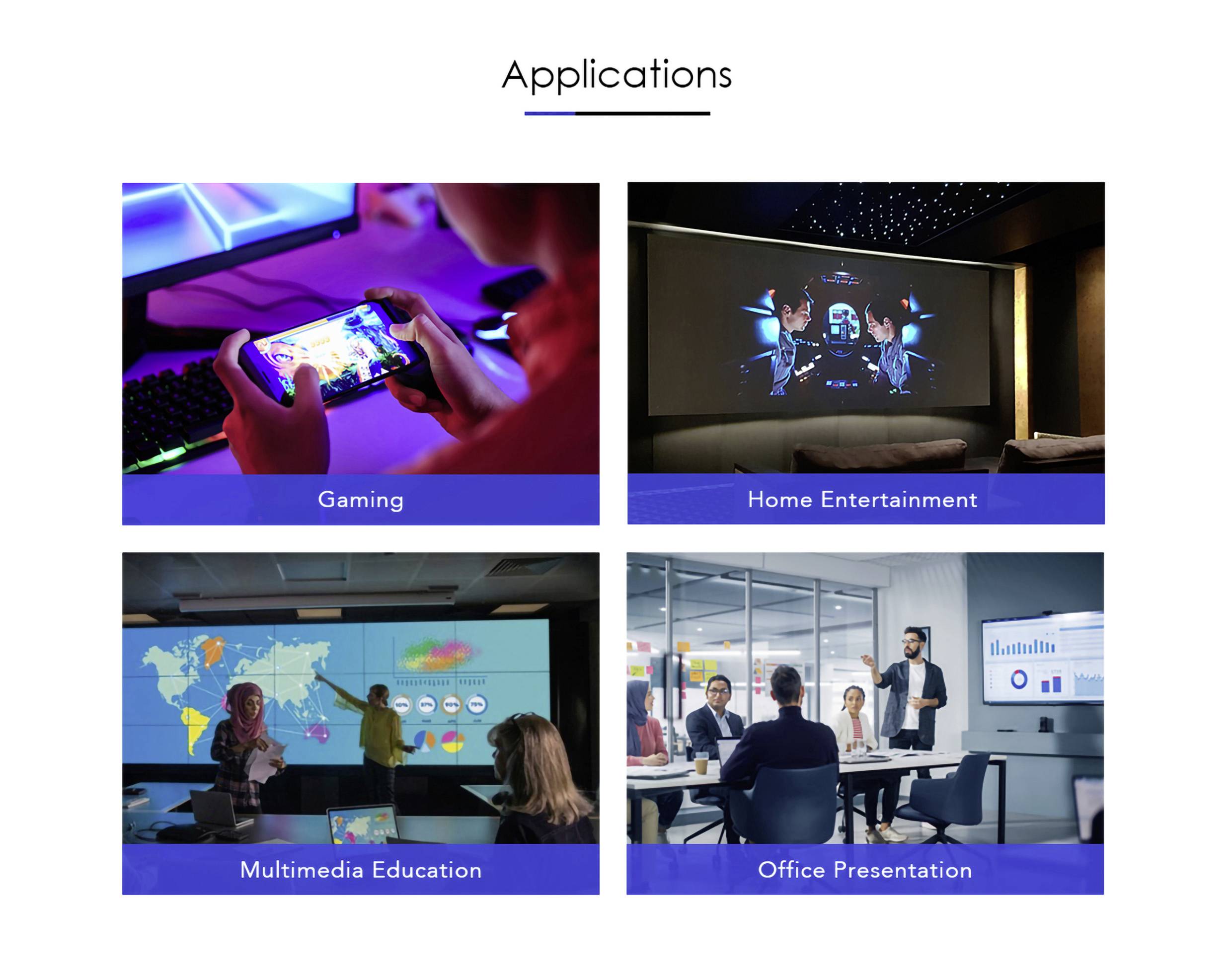 Obraz z czterema obszarami zastosowań: 'Gaming' przedstawia osobę z telefonem komórkowym, 'Home Entertainment' z ekranem projekcyjnym, 'Multimedia Education' z mapą świata, 'Office Presentation' z prelegentem.