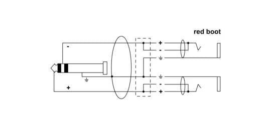 Diagram: Układ optyczny z soczewkami i czerwoną wiązką promieni. 'Red boot' oznacza specjalny element w przebiegu wiązki.