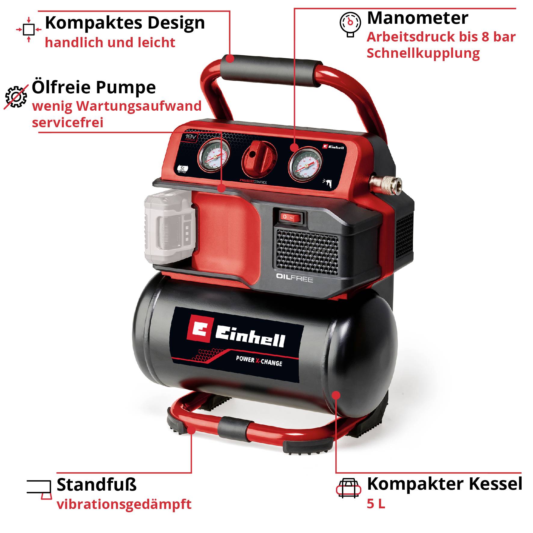 Акумуляторний компресор Einhell 4020410 TE-AC 18/75 Li OF-Solo 8 бар без акумулятора, з аналоговим манометром, 1 циліндр