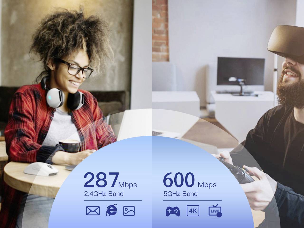 'Kobieta korzysta z laptopa z siecią Wi-Fi 2,4 GHz przy prędkości 287 Mb/s. Mężczyzna gra przy użyciu sieci Wi-Fi 5 GHz z prędkością 600 Mb/s. Symbole przedstawiają e-mail, streaming i gaming.'