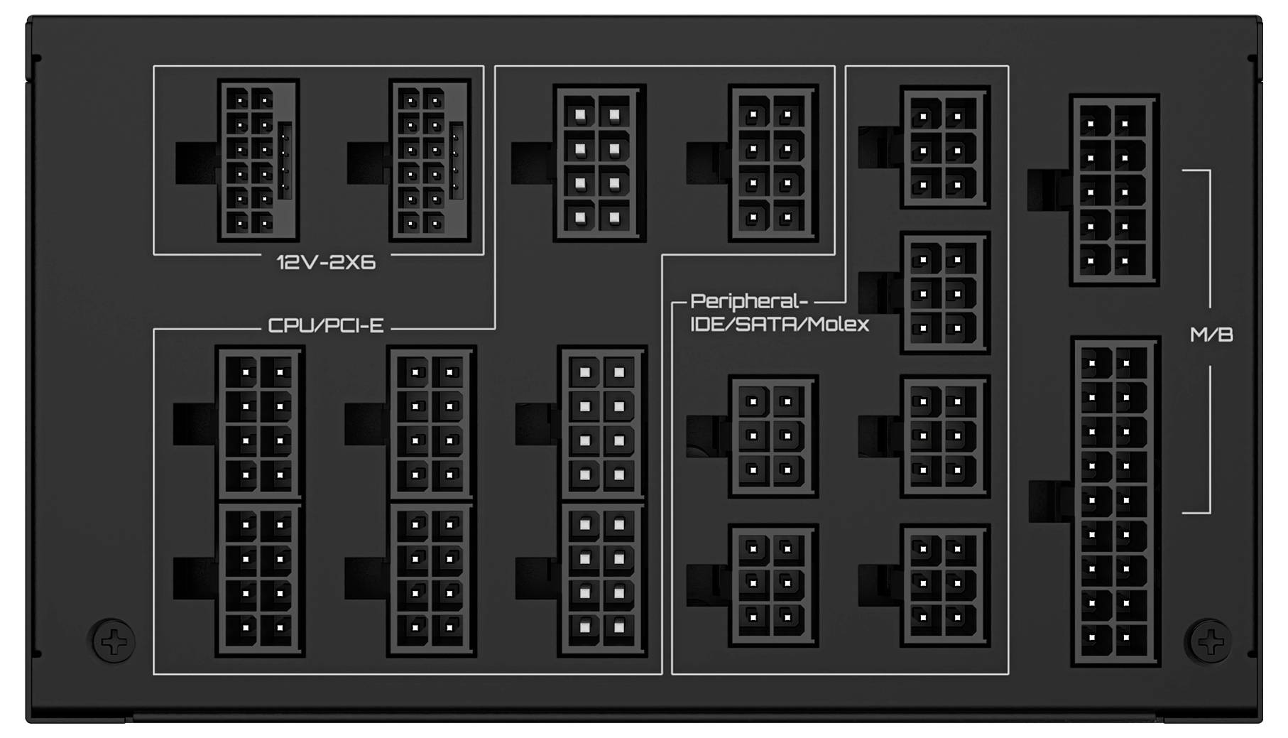 Tylna strona zasilacza modułowego z różnymi gniazdami przyłączeniowymi, oznaczonymi jako CPU, urządzenia peryferyjne oraz SATA/IDE.