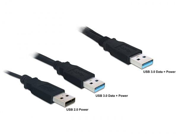 Trzy kable USB różnych typów: zasilanie USB 2.0, dane + zasilanie USB 3.0, dane + zasilanie USB 3.0.