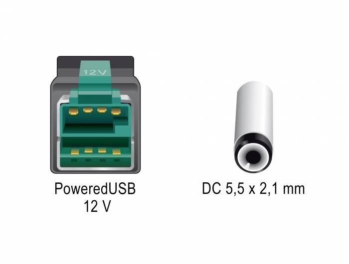 Złącze 'PoweredUSB 12 V' i wtyk 'DC 5,5 x 2,1 mm', przedstawione obok siebie, każde z odpowiednim oznaczeniem.