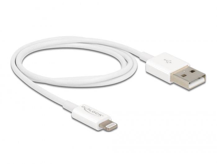 Biały kabel do transmisji danych USB z wtyczkami USB-A i Lightning, używany do połączenia urządzeń takich jak smartfony i komputery.