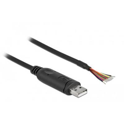 Ucięty wtyk kabla USB, z widocznymi końcówkami kolorowych przewodów.
